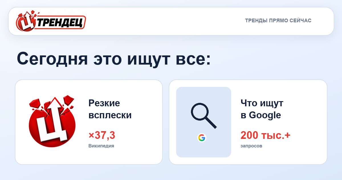 10 граммов хлеба обошлись пекарю в €15 тысяч